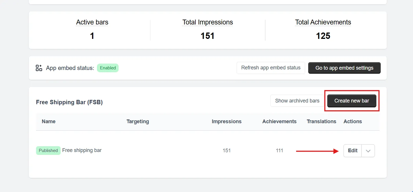 The Free Shipping Bar dashboard with the Edit button highlighted on a bar